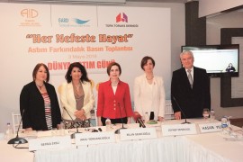 Türkiye’de 4 milyona yakın astım hastası var
