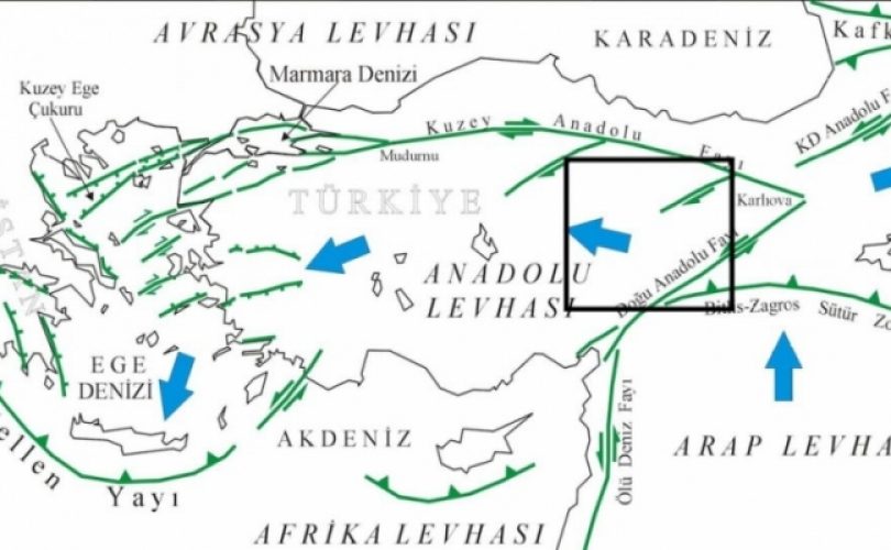 Suskun fayın patlaması, bu KAF ve DAF nereden çıktı?