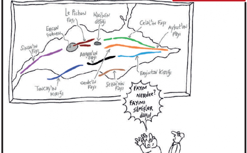 Marmara fay haritası