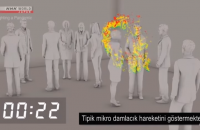 Koronavirüsün yayılımı ve mikro damlacıklar