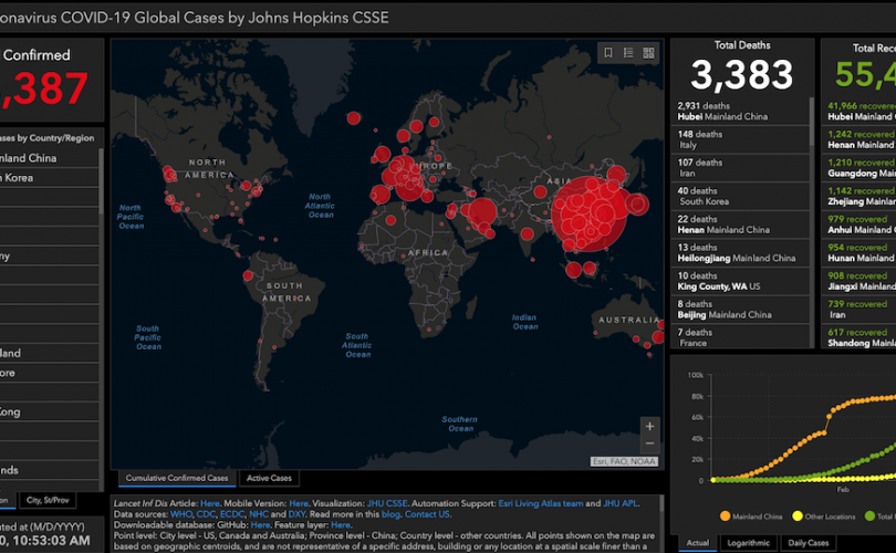 Koronavirüs dünyada yeni yayılıyor. Hız her şeydir!