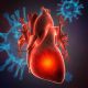 COVID-19 sonrası kalpte hasar meydana geliyor mu?