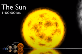 Gezegenlerin, galaksilerin ve evrenin boyutları