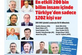 Büyük araştırma: Dünyada en etkili 200.000 bilim insanı içinde Türkiye’den sadece 1202 kişi var