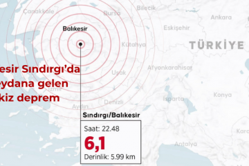 İkiz depremlere bir örnek: Sındırgı (Balıkesir) deprem etkinliği