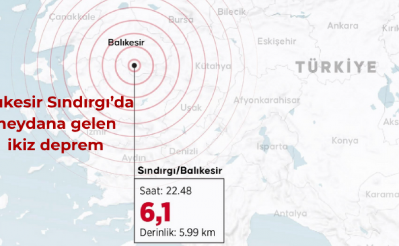 İkiz depremlere bir örnek: Sındırgı (Balıkesir) deprem etkinliği